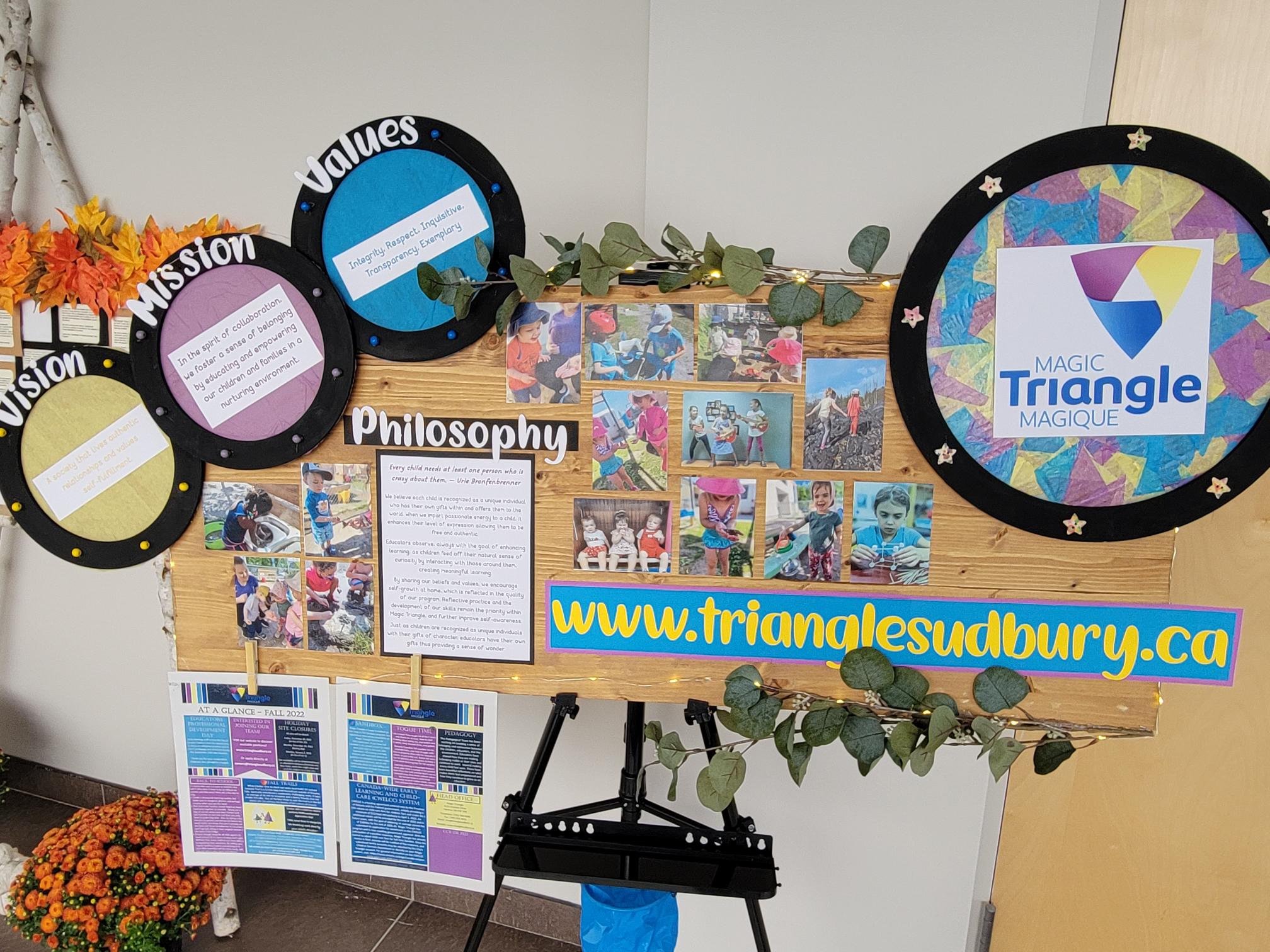 mage of display created by Magic Triangle/ Triangle Magique, highlighting key elements of their programs